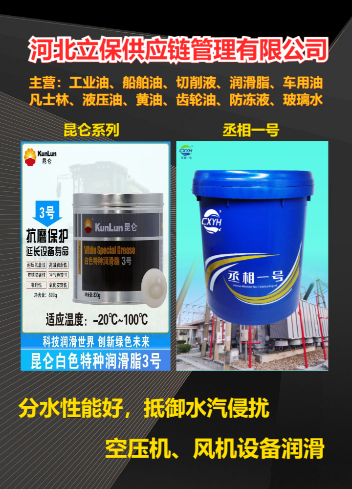 供应链协同示意图