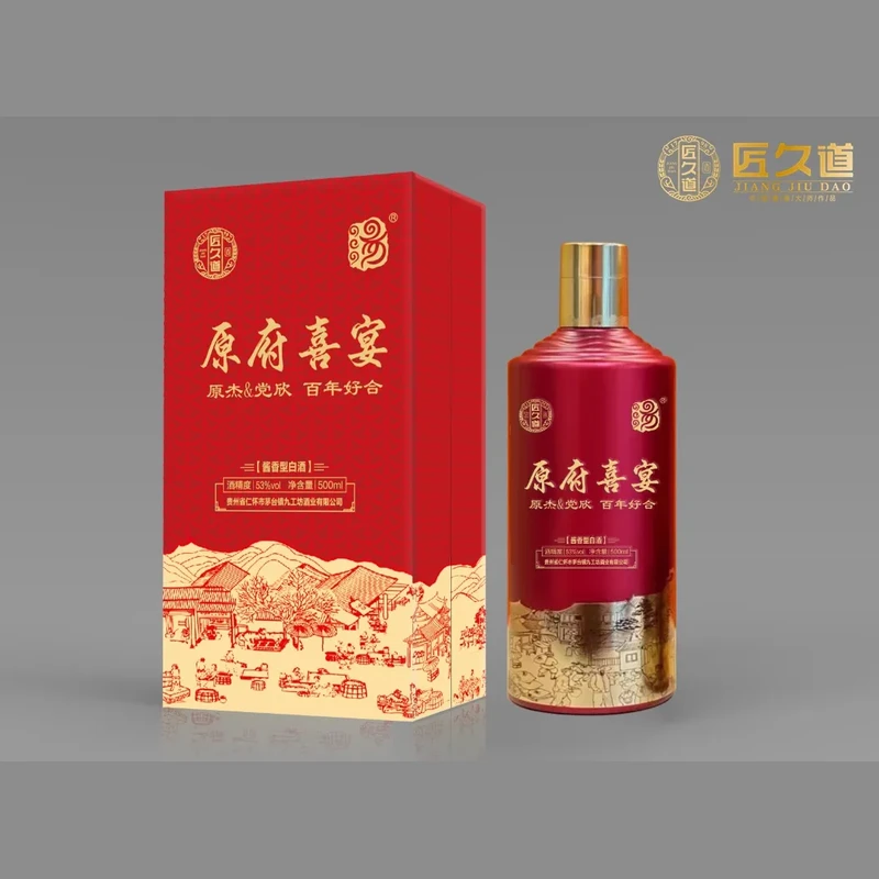 行业现状分析示意图