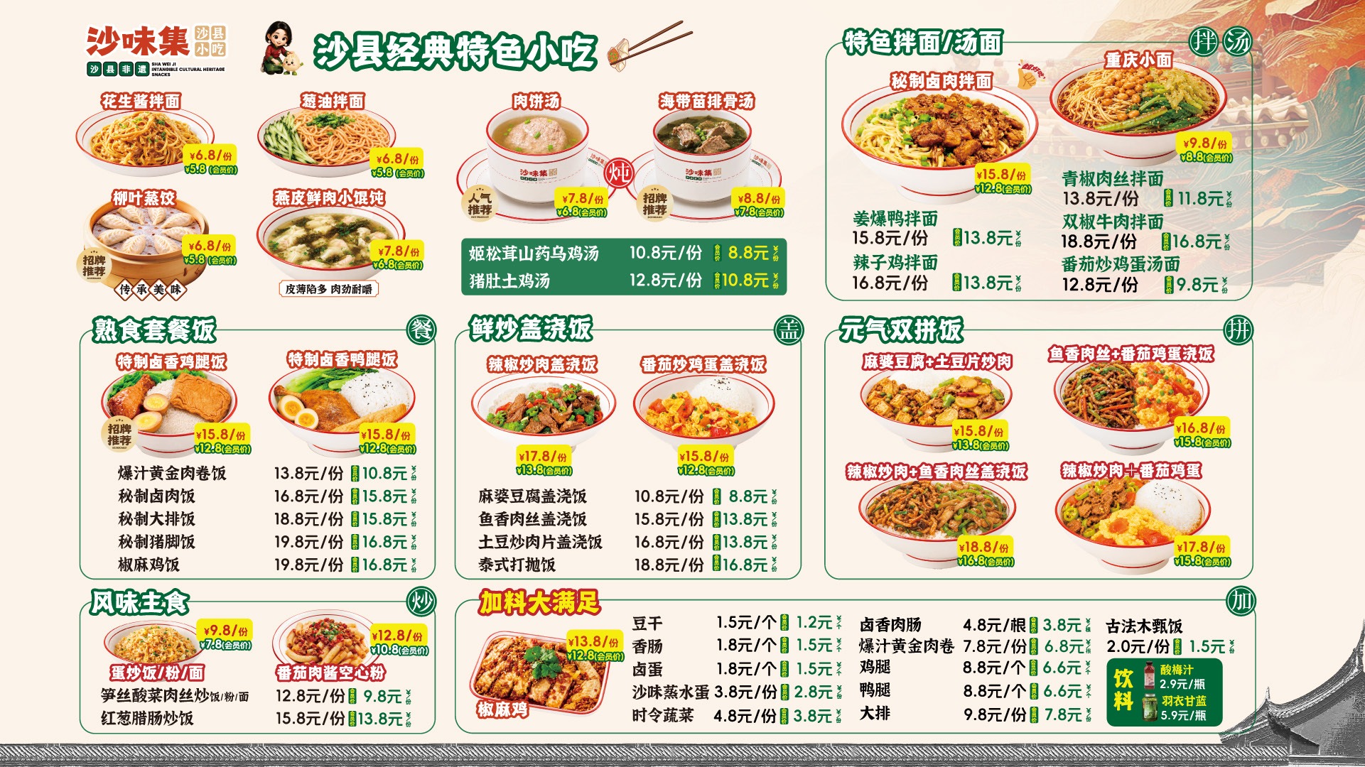 餐饮服务标准化流程图