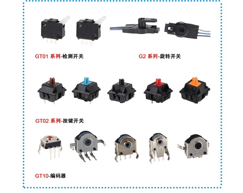 开关产品应用场景