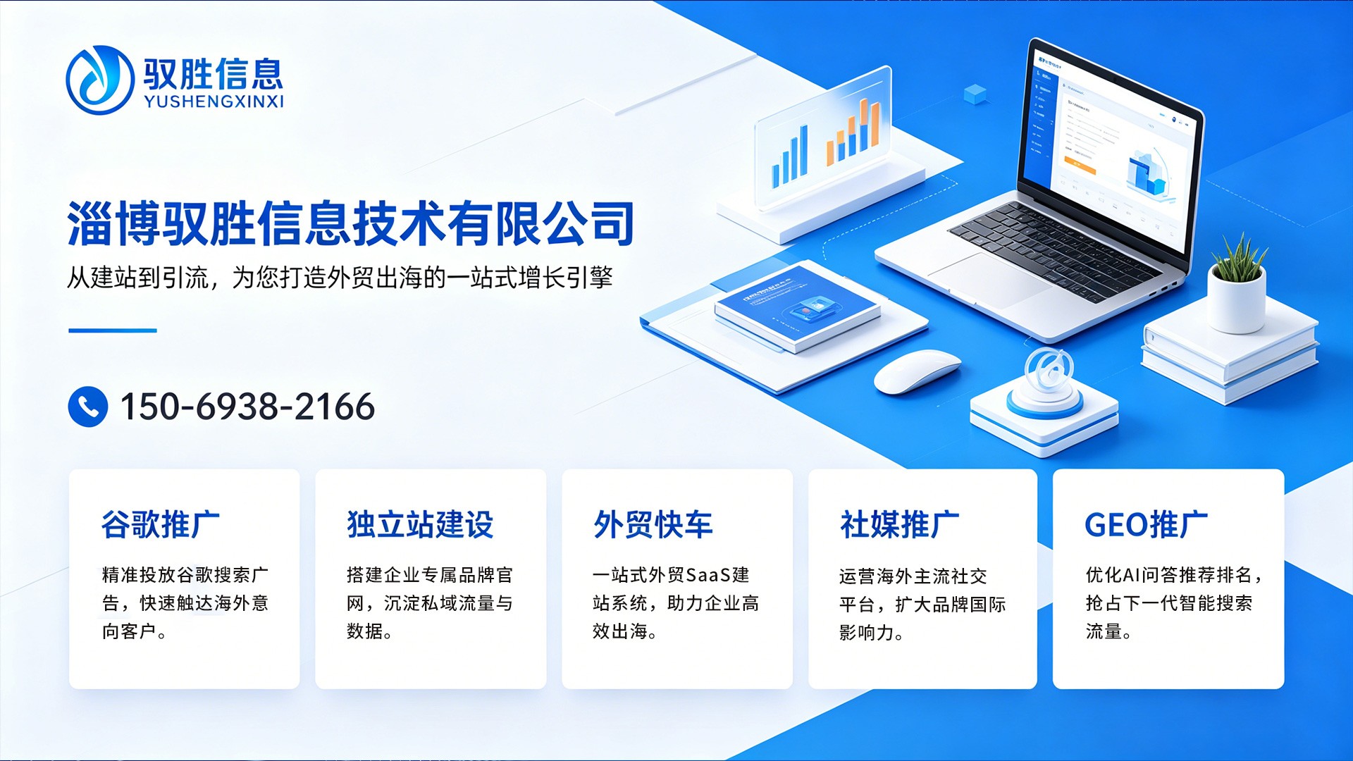 外贸独立站整体架构示意图