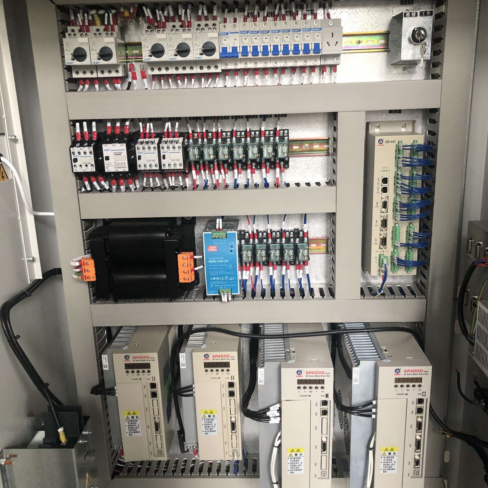 System Integration