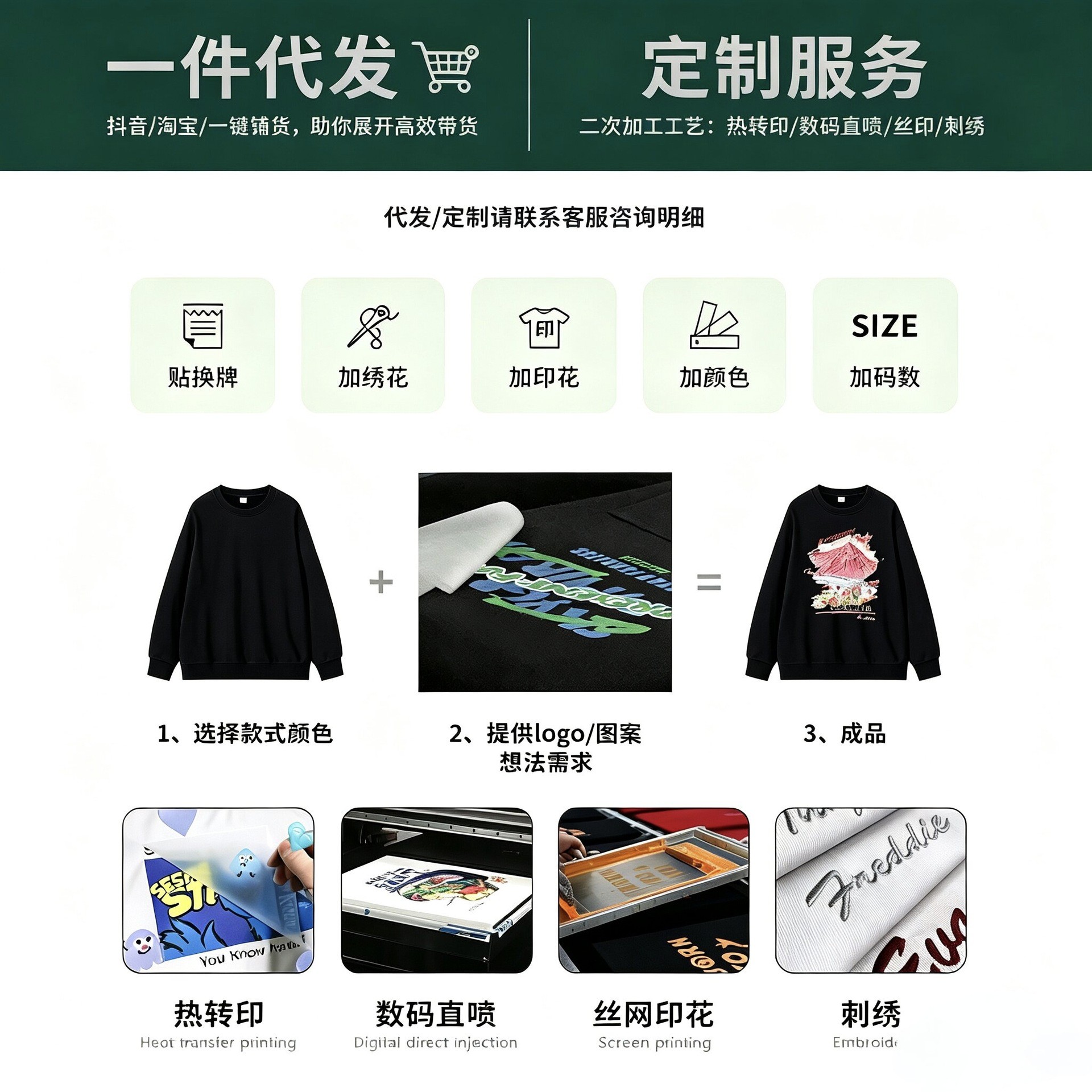 供应链实拍