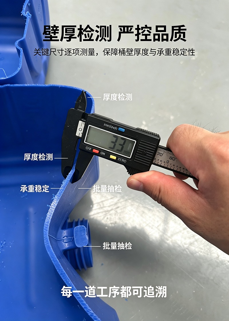 行业现状
