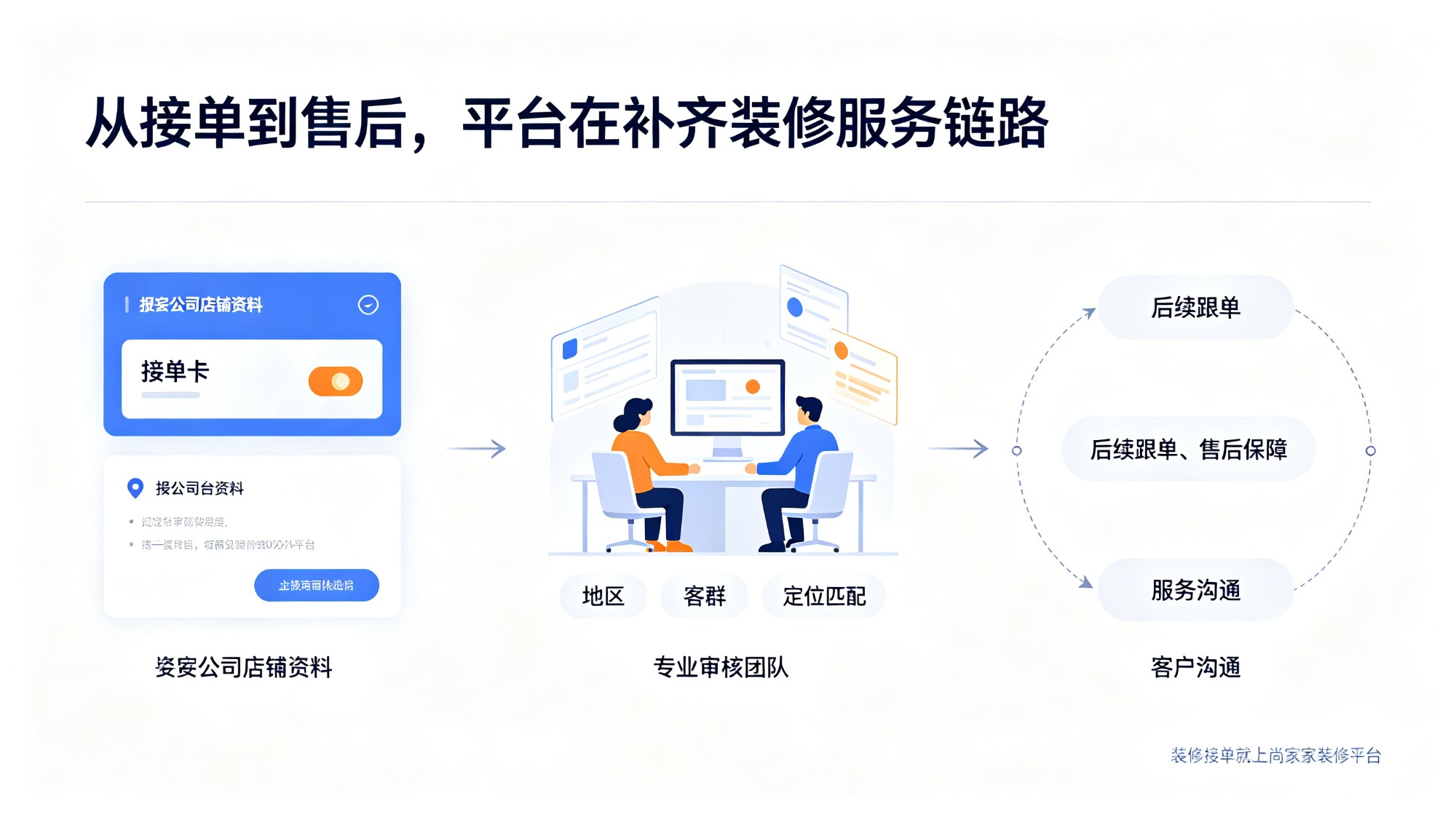 实拍图