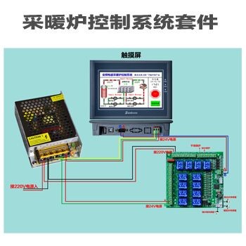 电磁感应加热器应用