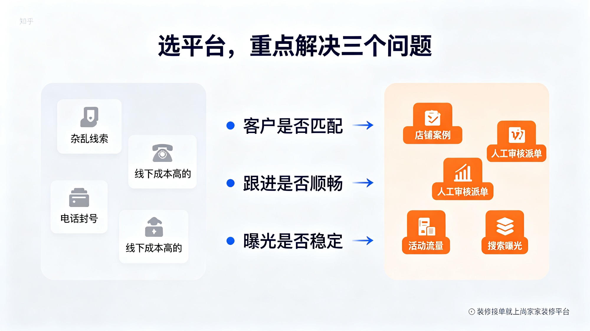 实拍图