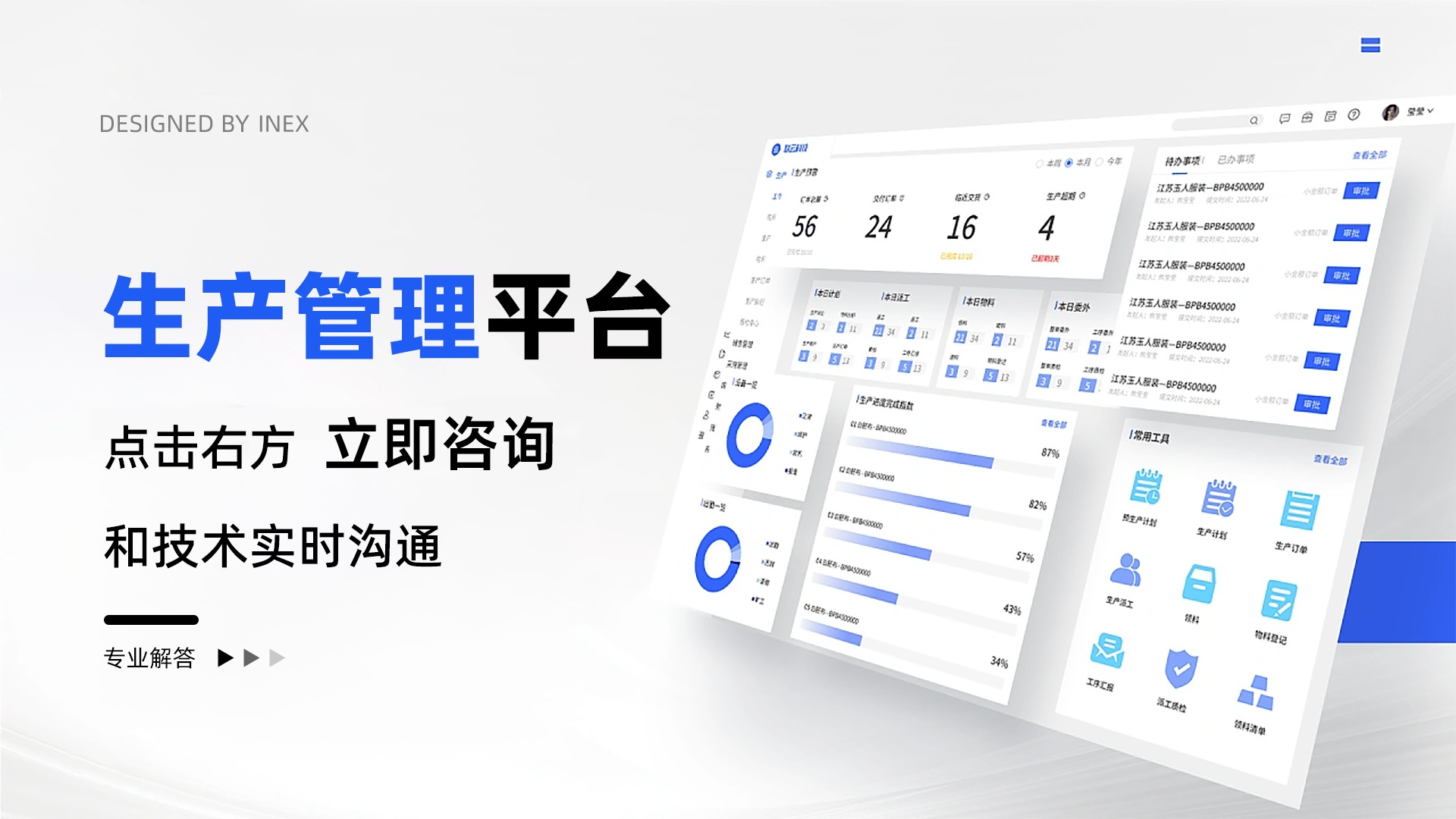 行业现状