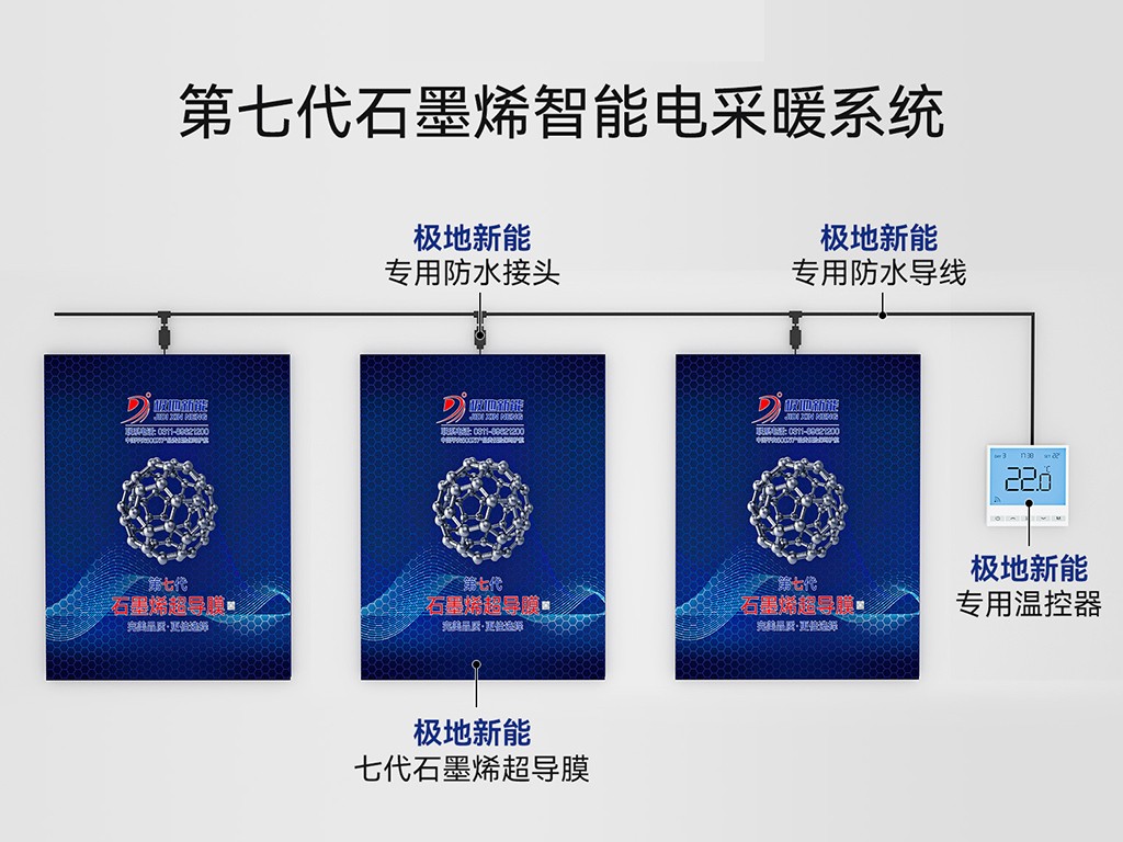 温控系统与远红外理疗原理图