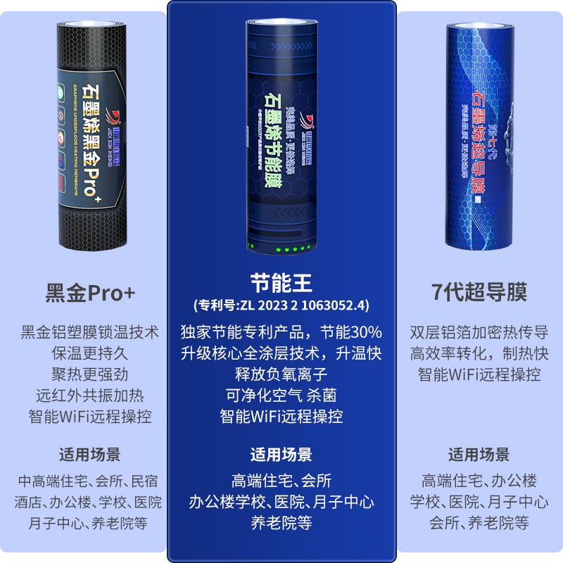 产品实拍