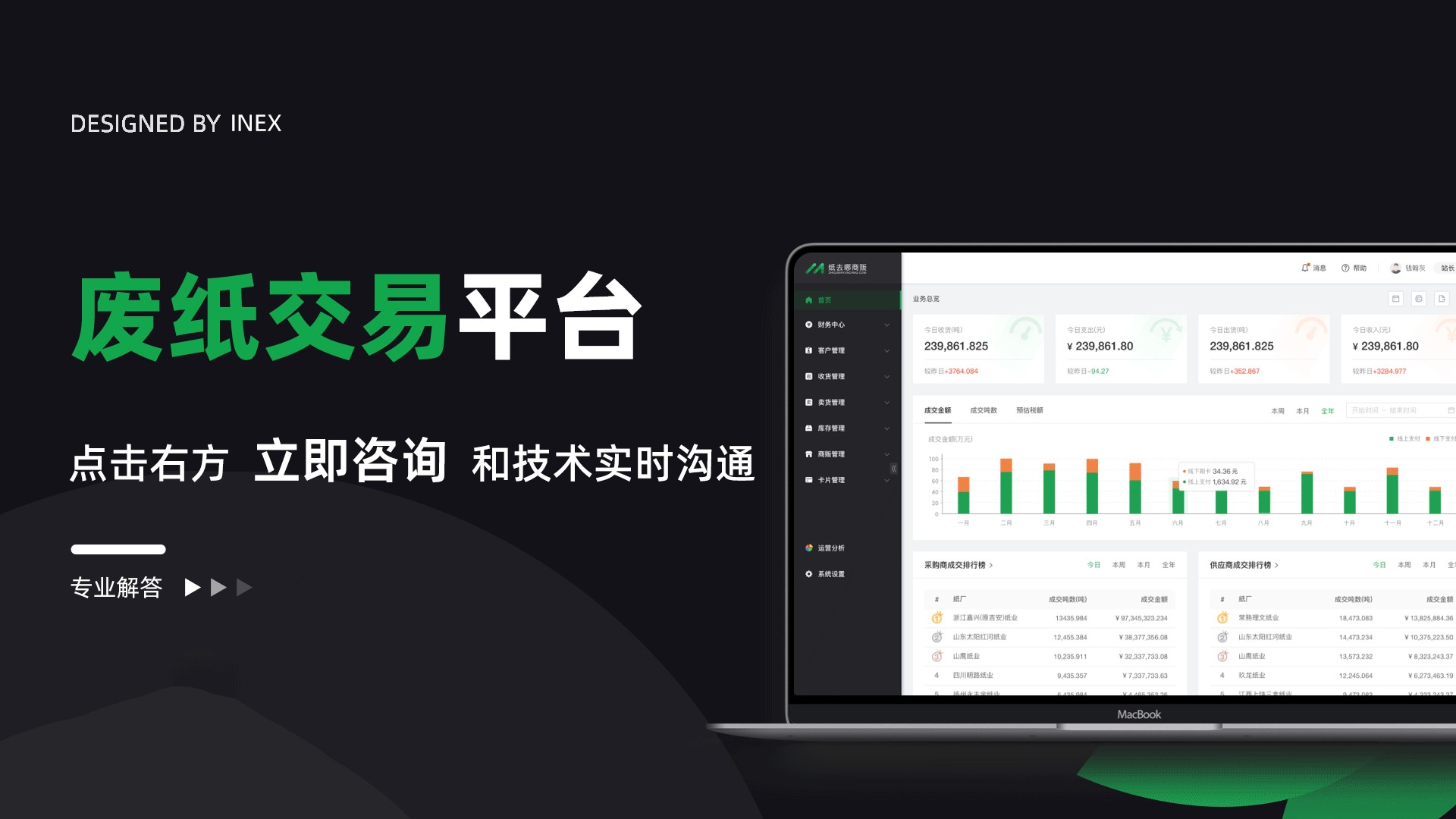 软件开发全链路流程图