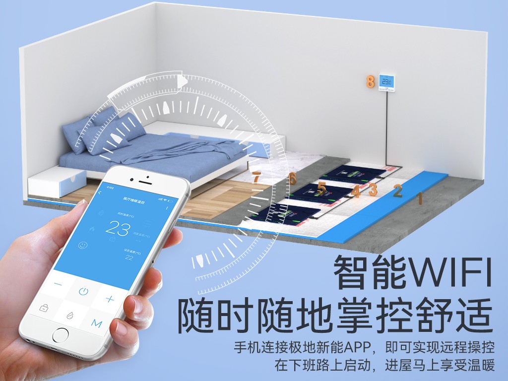石墨烯地热膜结构解析