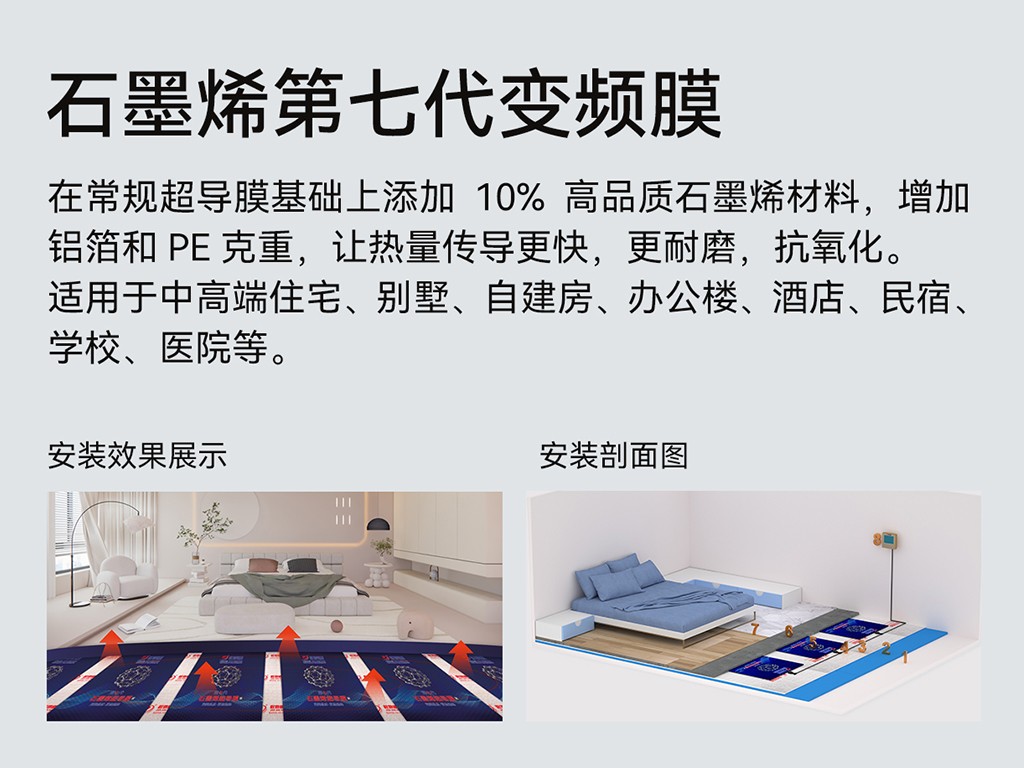 保定石墨烯电地暖