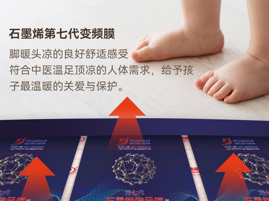 石墨烯电采暖产品实拍