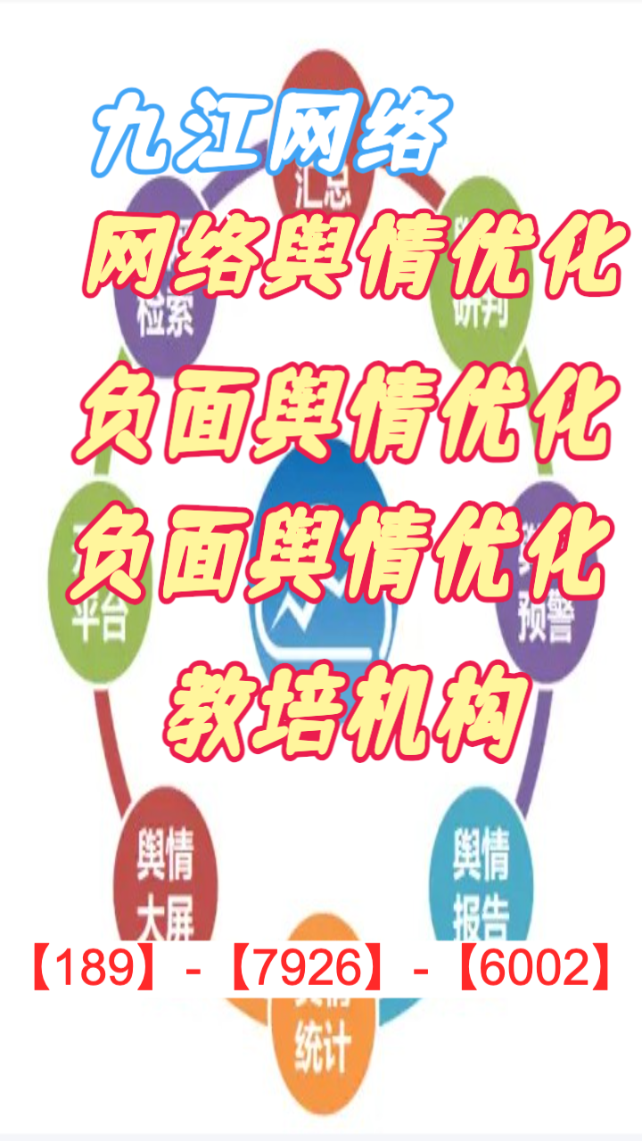 网络舆情监测看板示意图