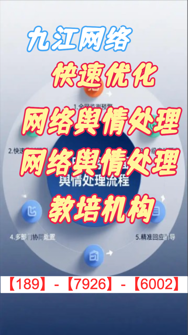 舆情监测与风险预警示意图