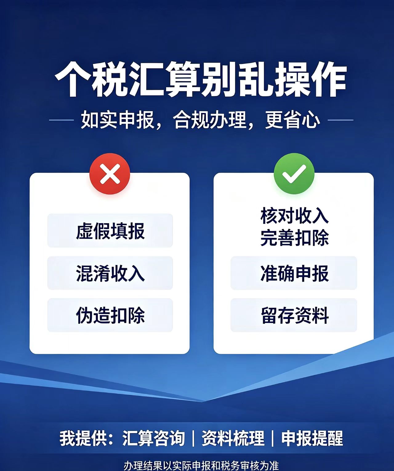 Service Process