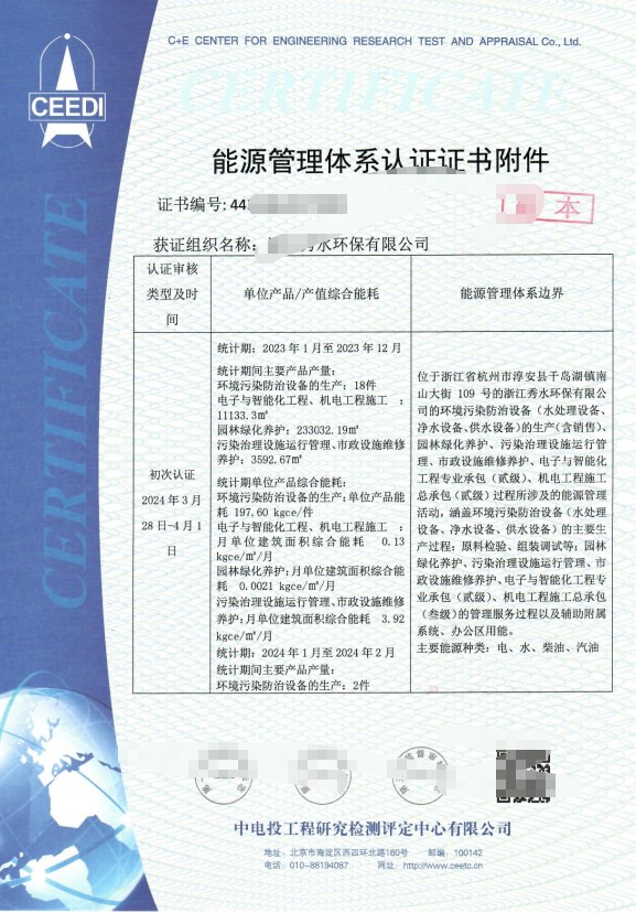 认证辅导现场