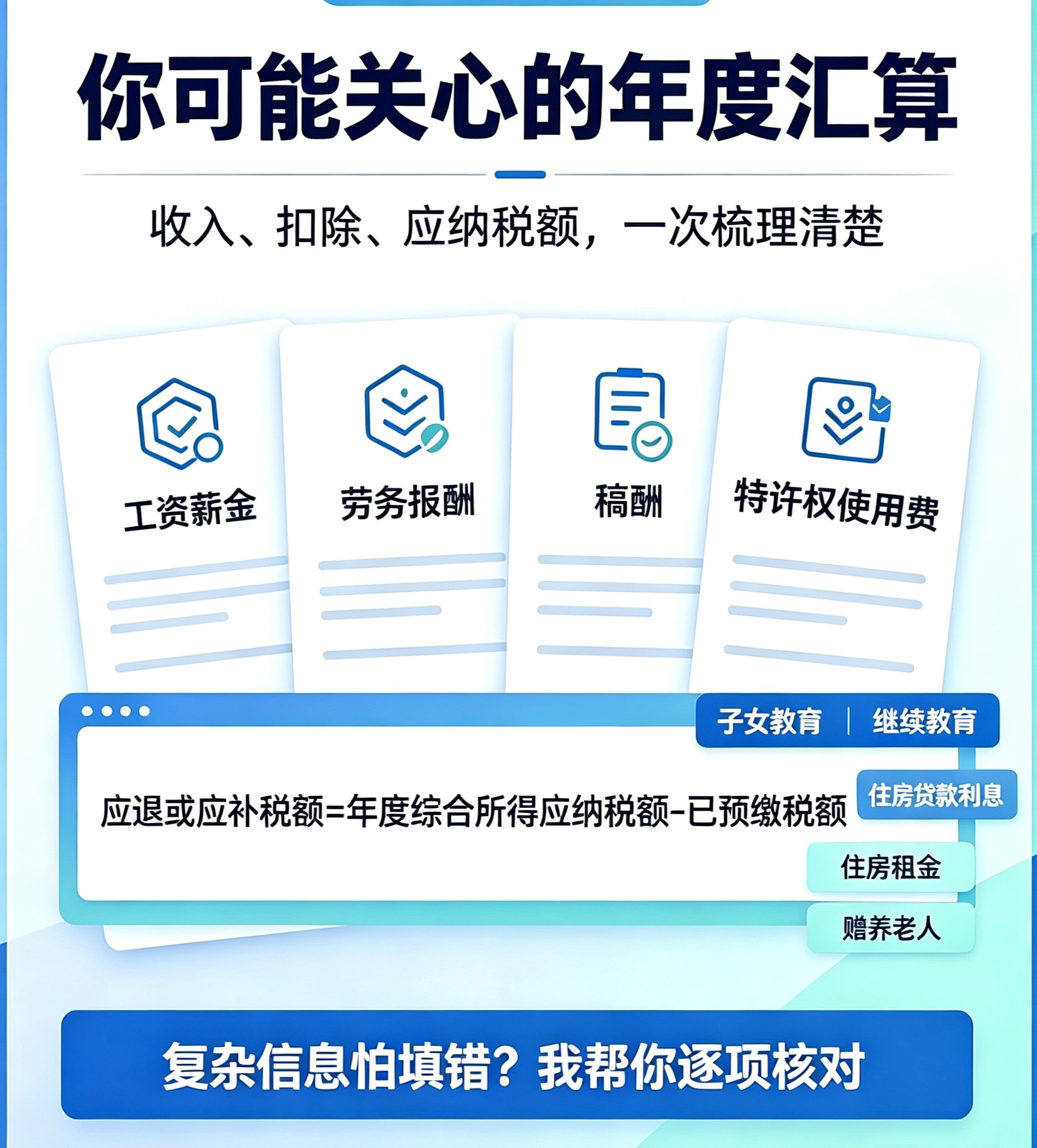 上海个税APP汇算申报