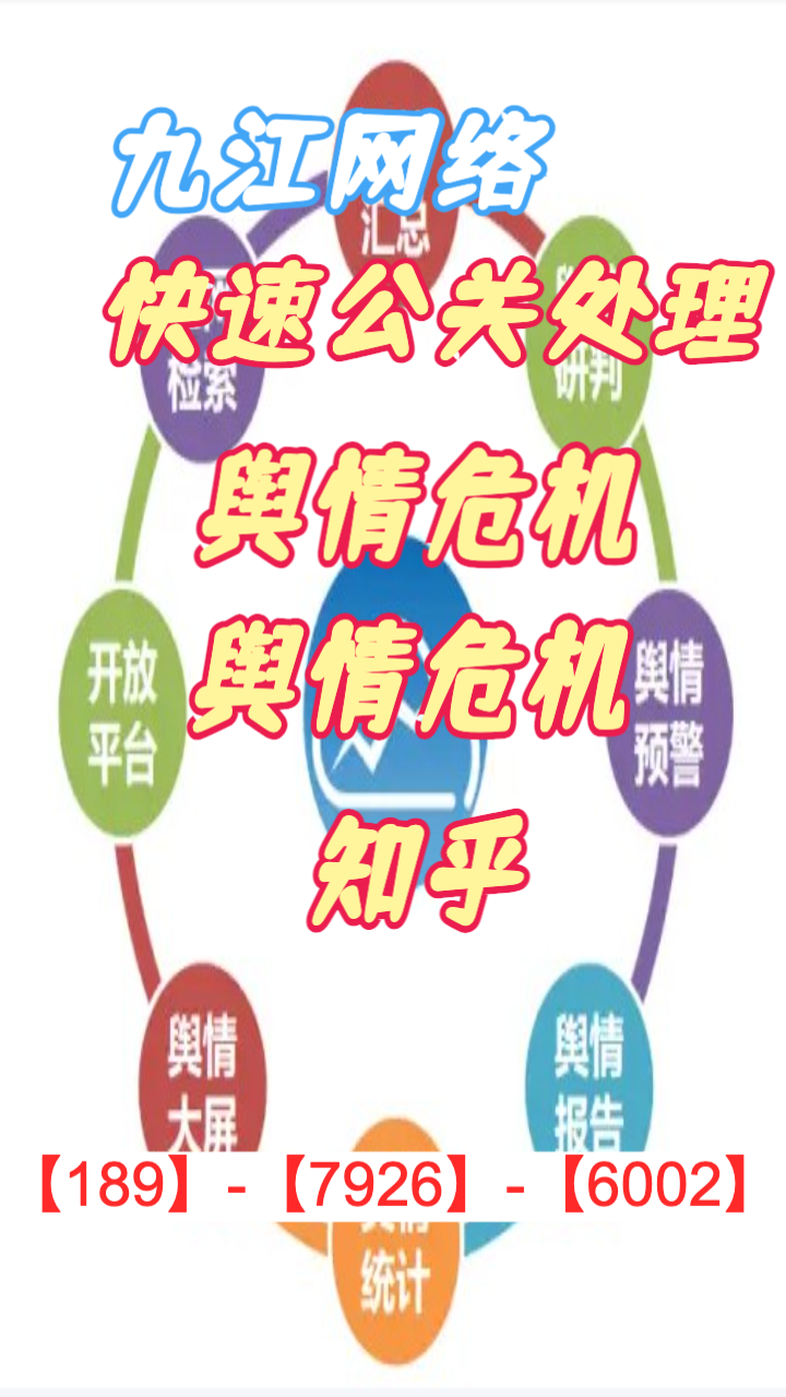 舆情监测与口碑管理流程图