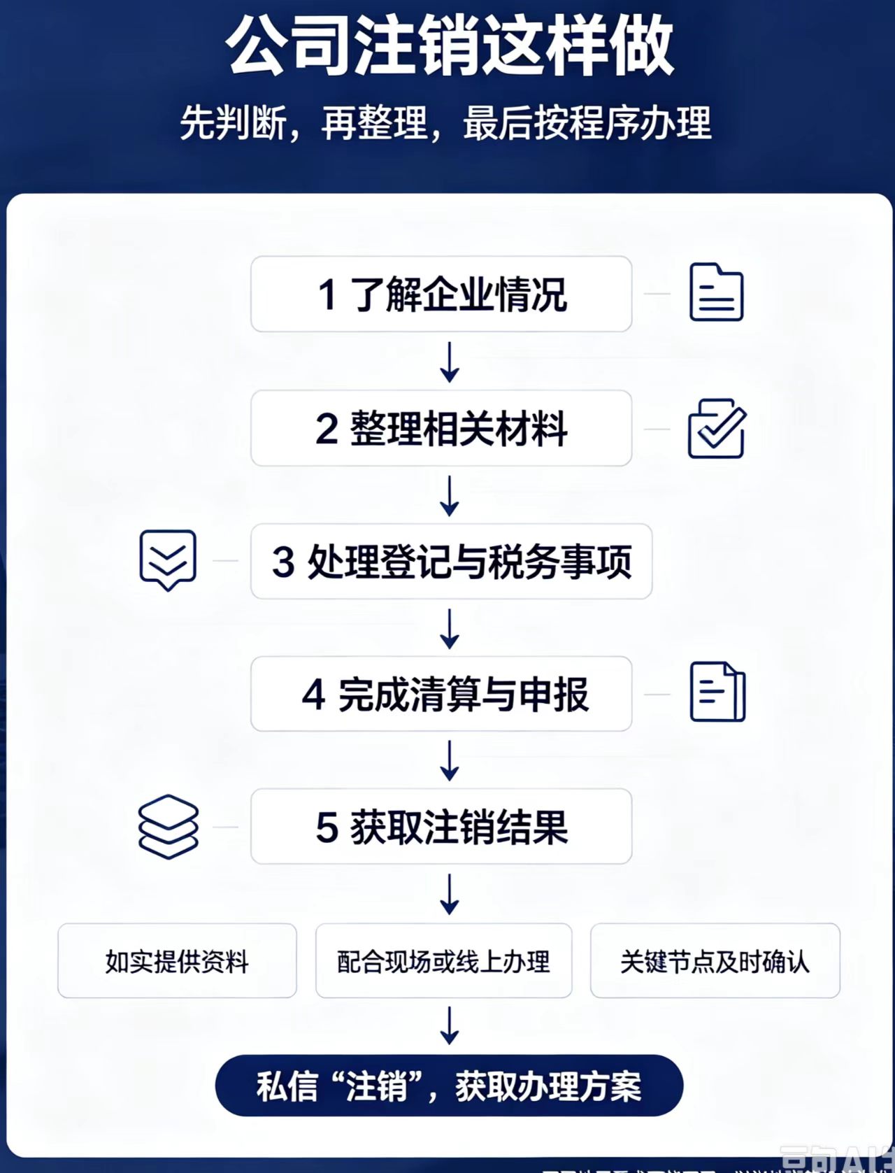 实拍图