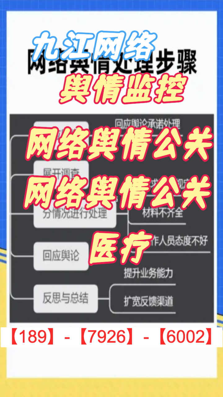 **舆情风控体系示意图