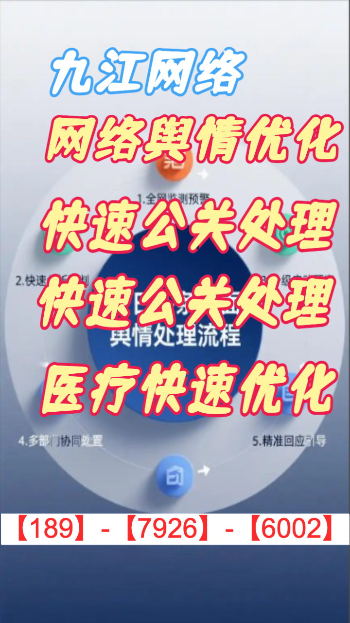 舆情监测数据面板