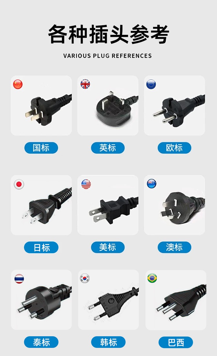 设备细节展示