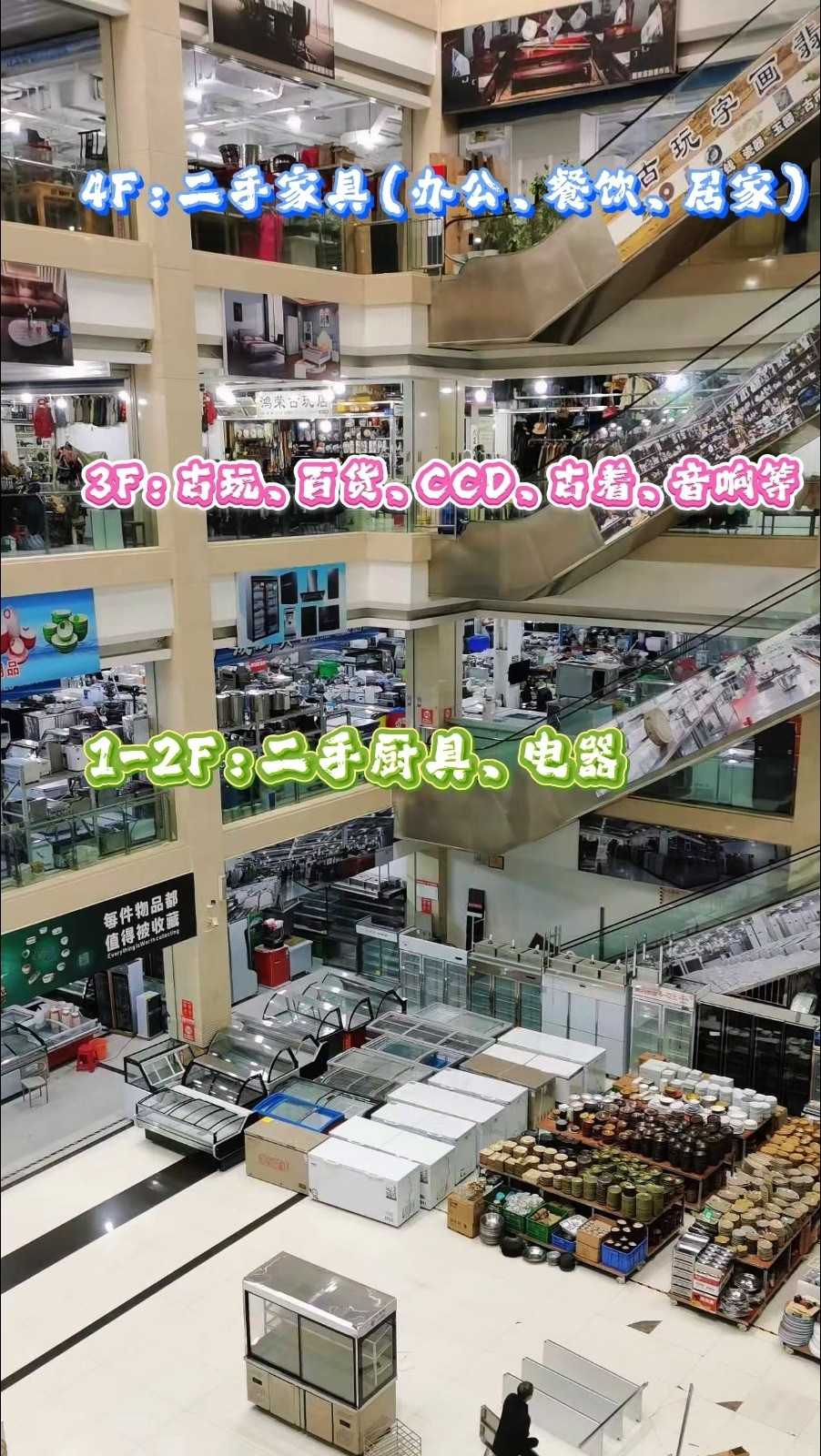 Market View