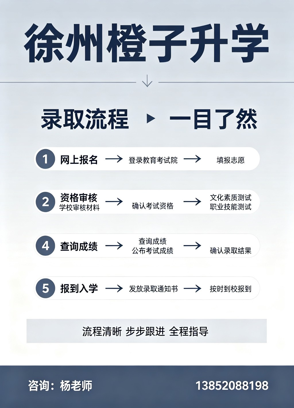 单招升学