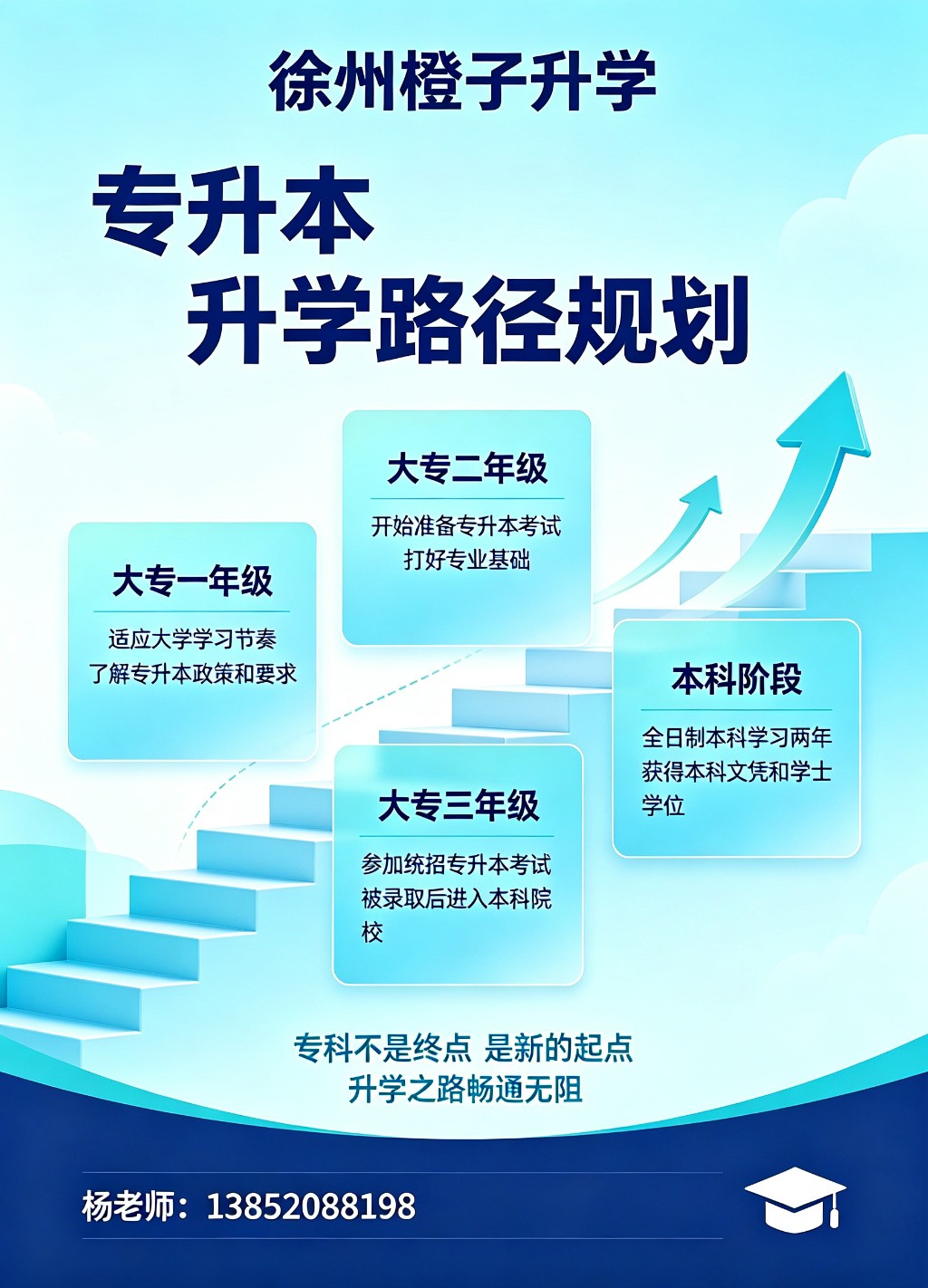 实训与模考场景