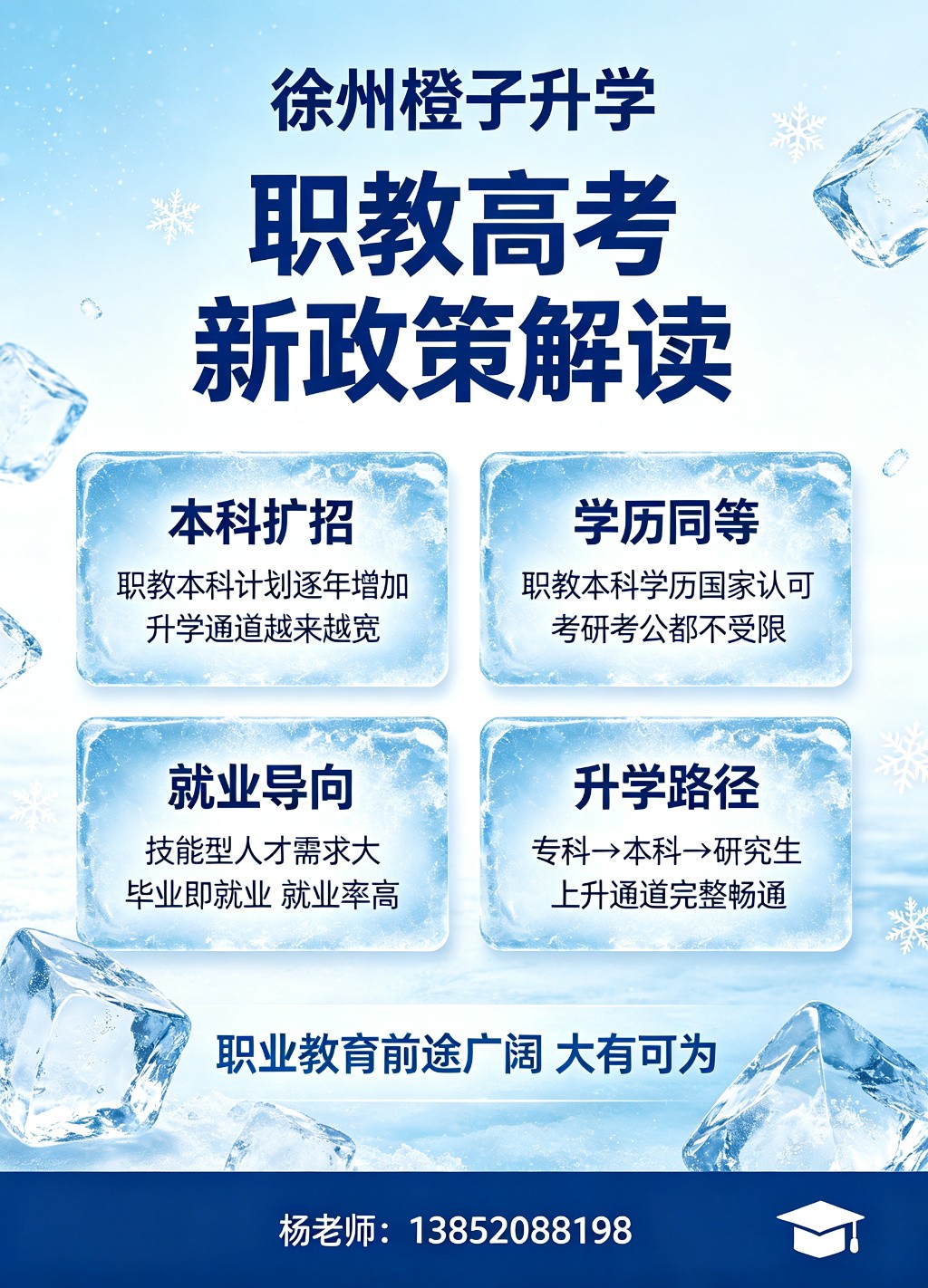 服务流程示意图