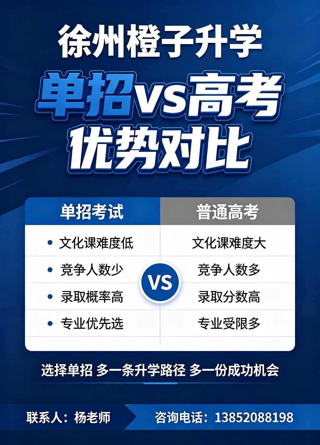 教学环境展示