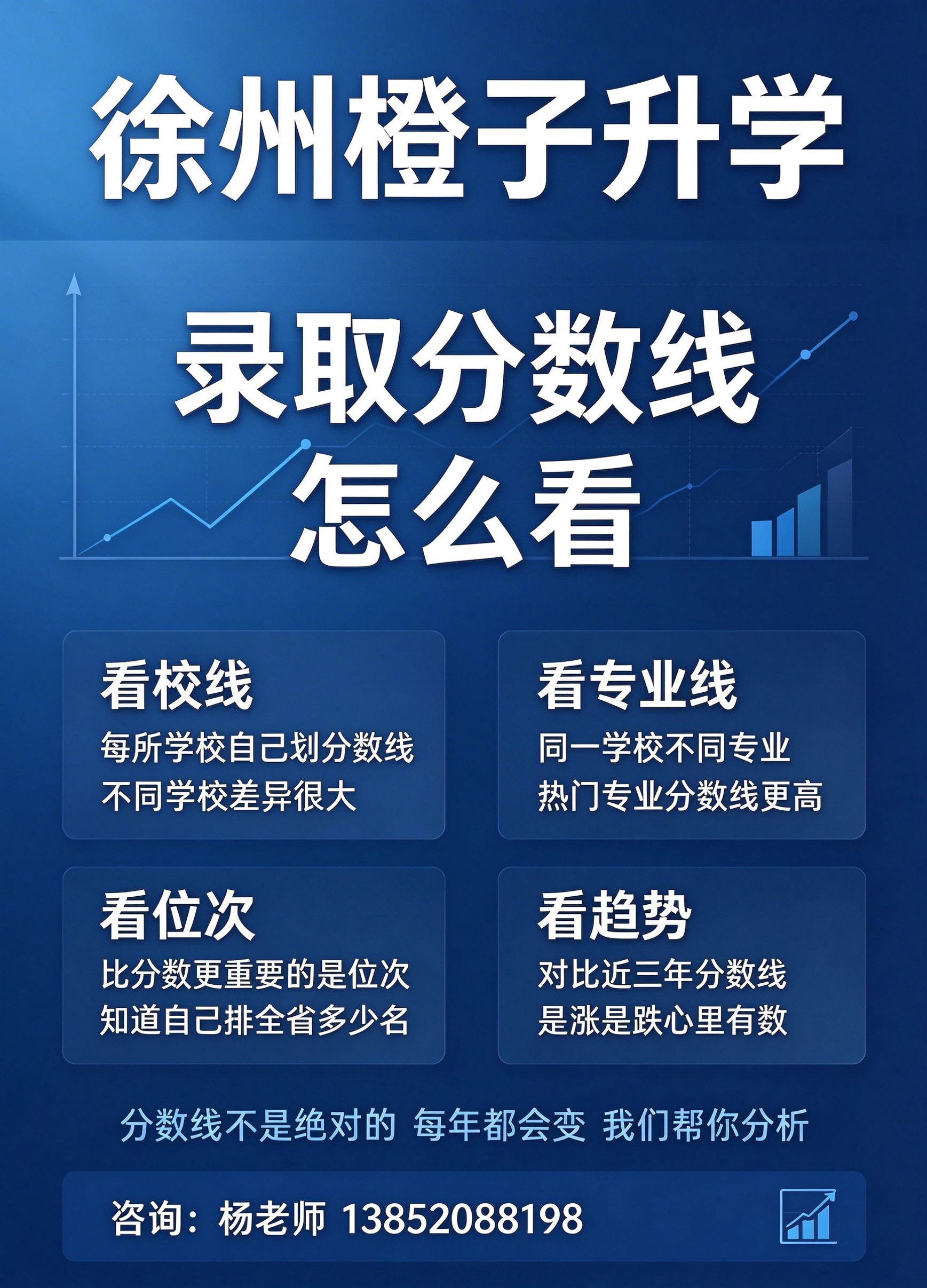 单招培训服务场景