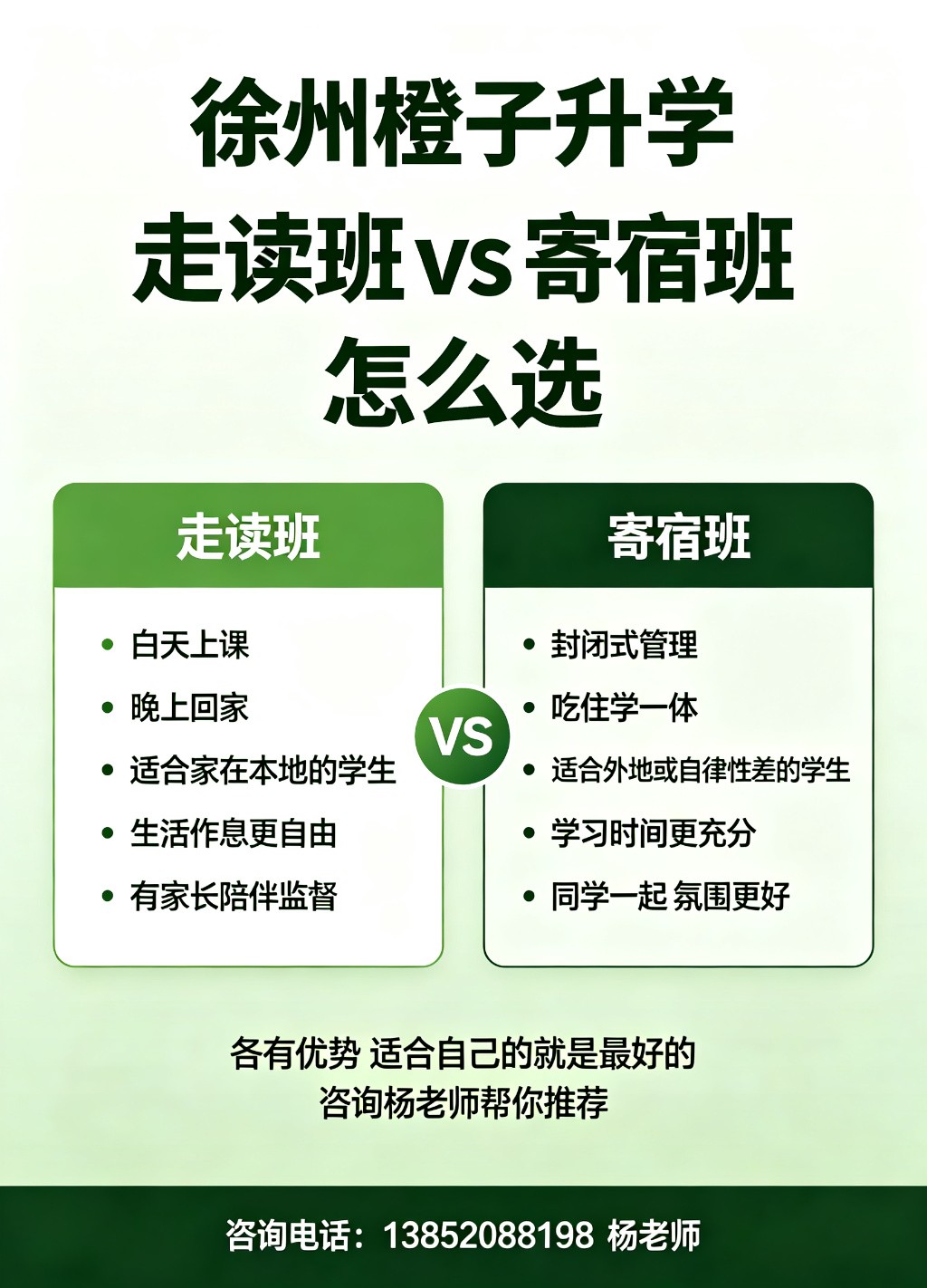 教学环境展示