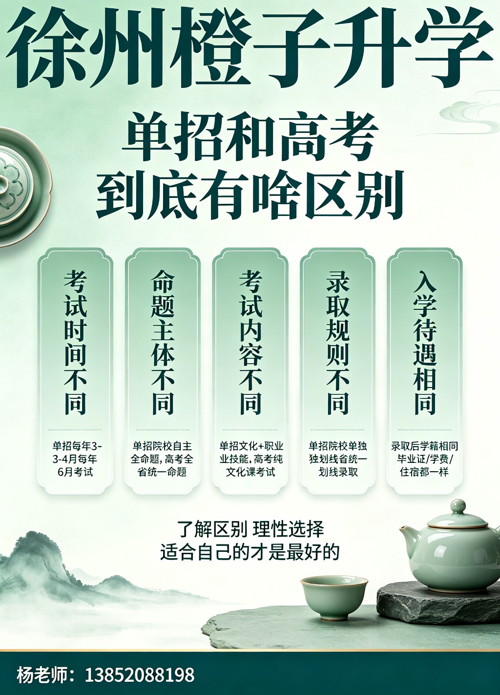 集训课堂实景