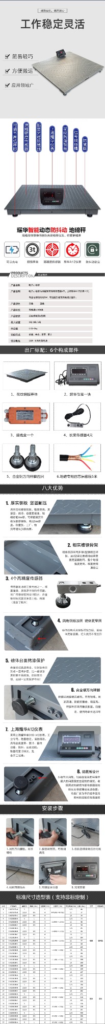现代化工业称重设备制造环境