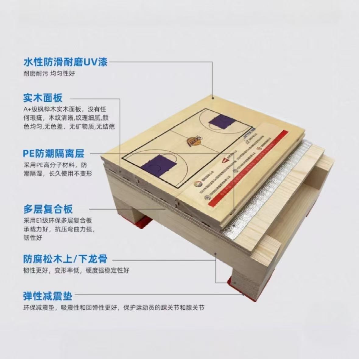 结构剖面示意