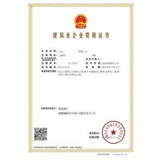 资质合规管理体系展示