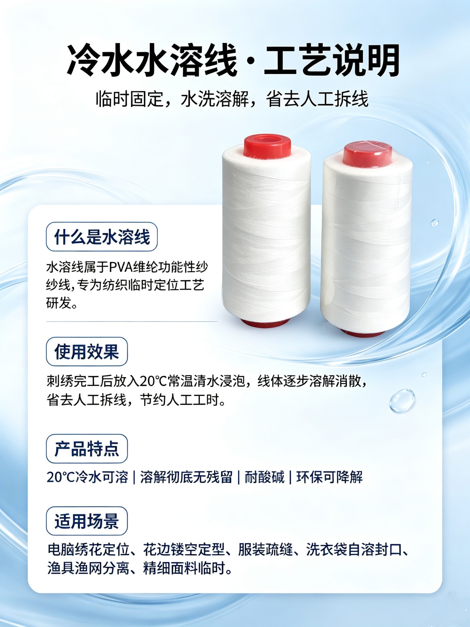 Fluorescent thread production line