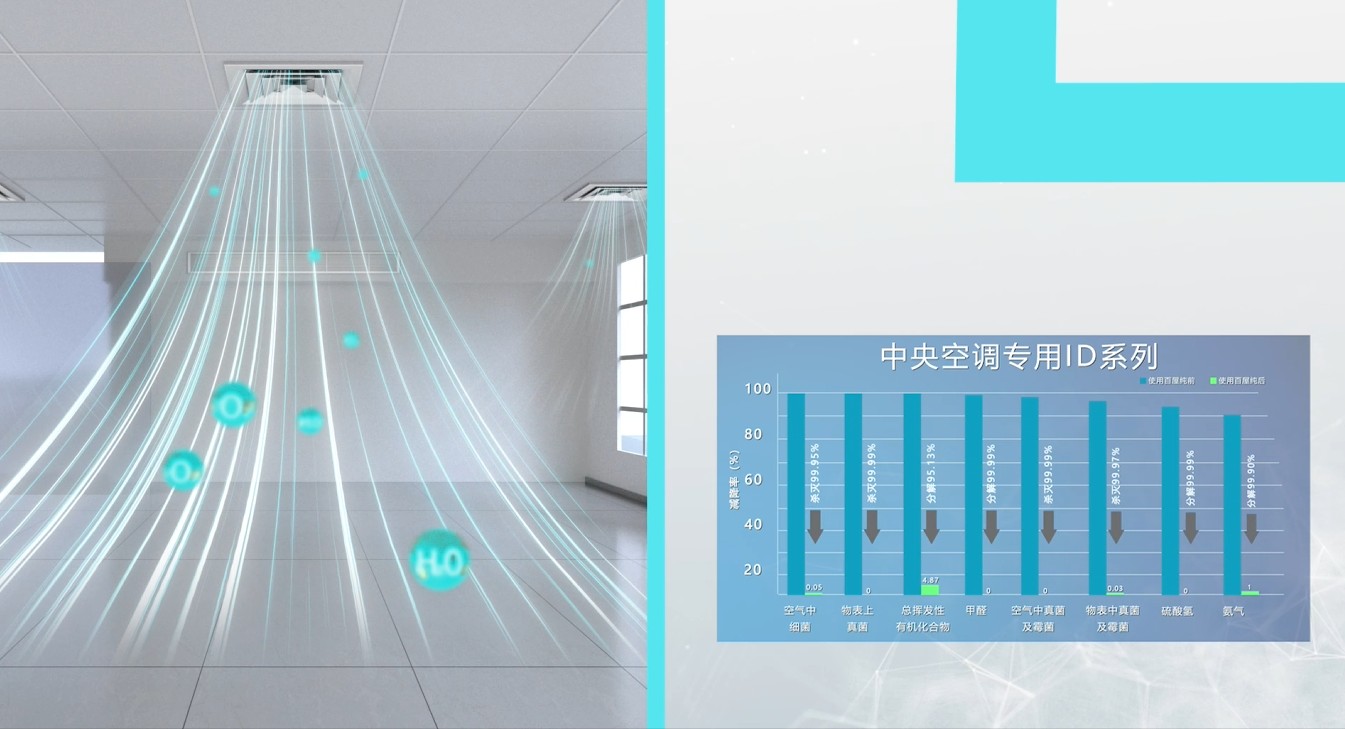 企业宣传片制作现场