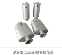 柴油发电机组尾气净化示意图