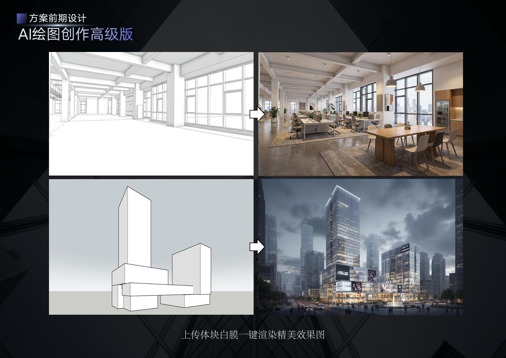 平台功能架构展示