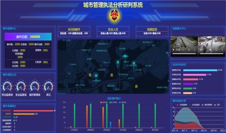 行业解决方案示意图