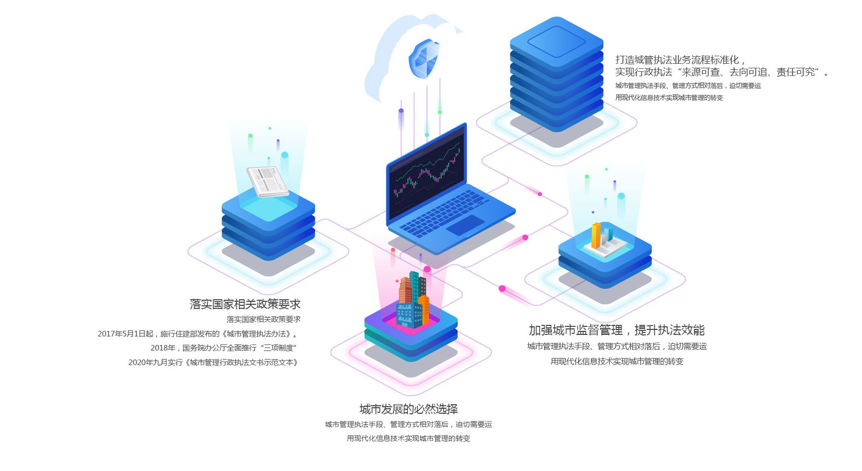 实拍图