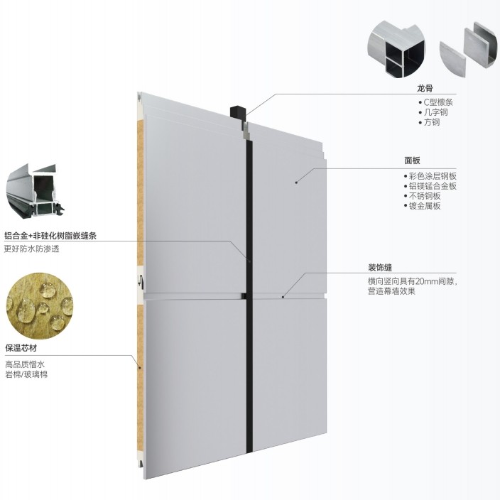自动化生产线作业图