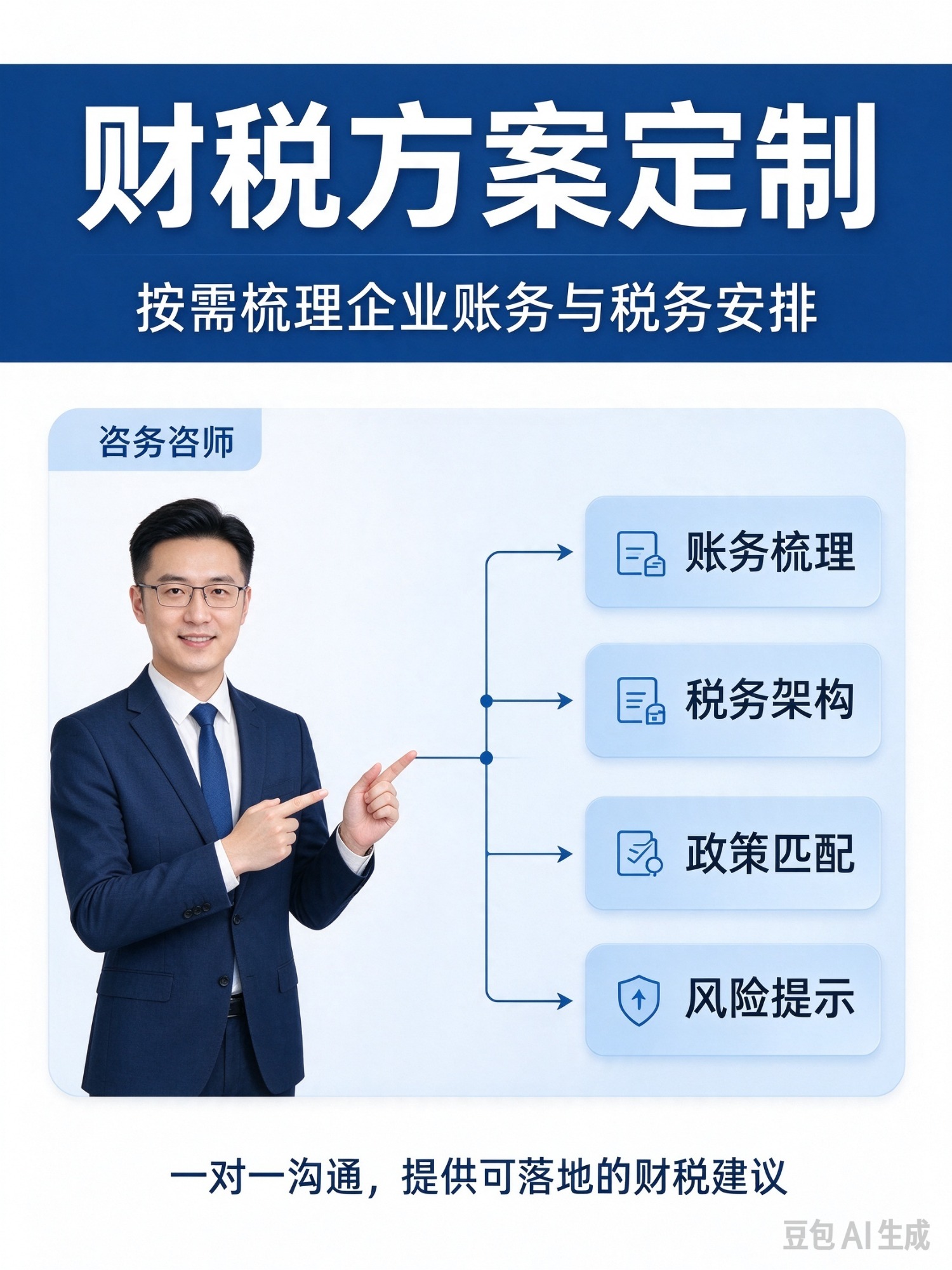 行业现状分析
